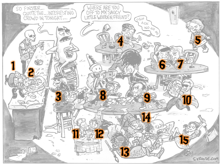 Uncanny Map of the Dolls in 15D
